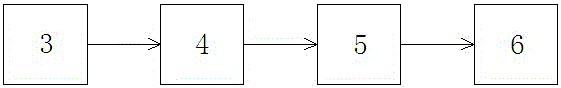 Intelligent environment-friendly garbage classifying and recycling system and method for recycling and classifying garbage by using same