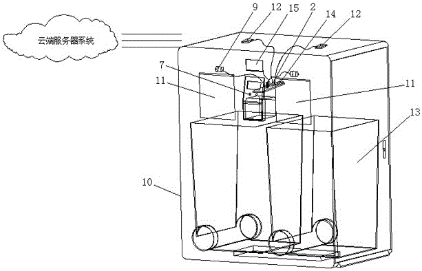 Intelligent environment-friendly garbage classifying and recycling system and method for recycling and classifying garbage by using same