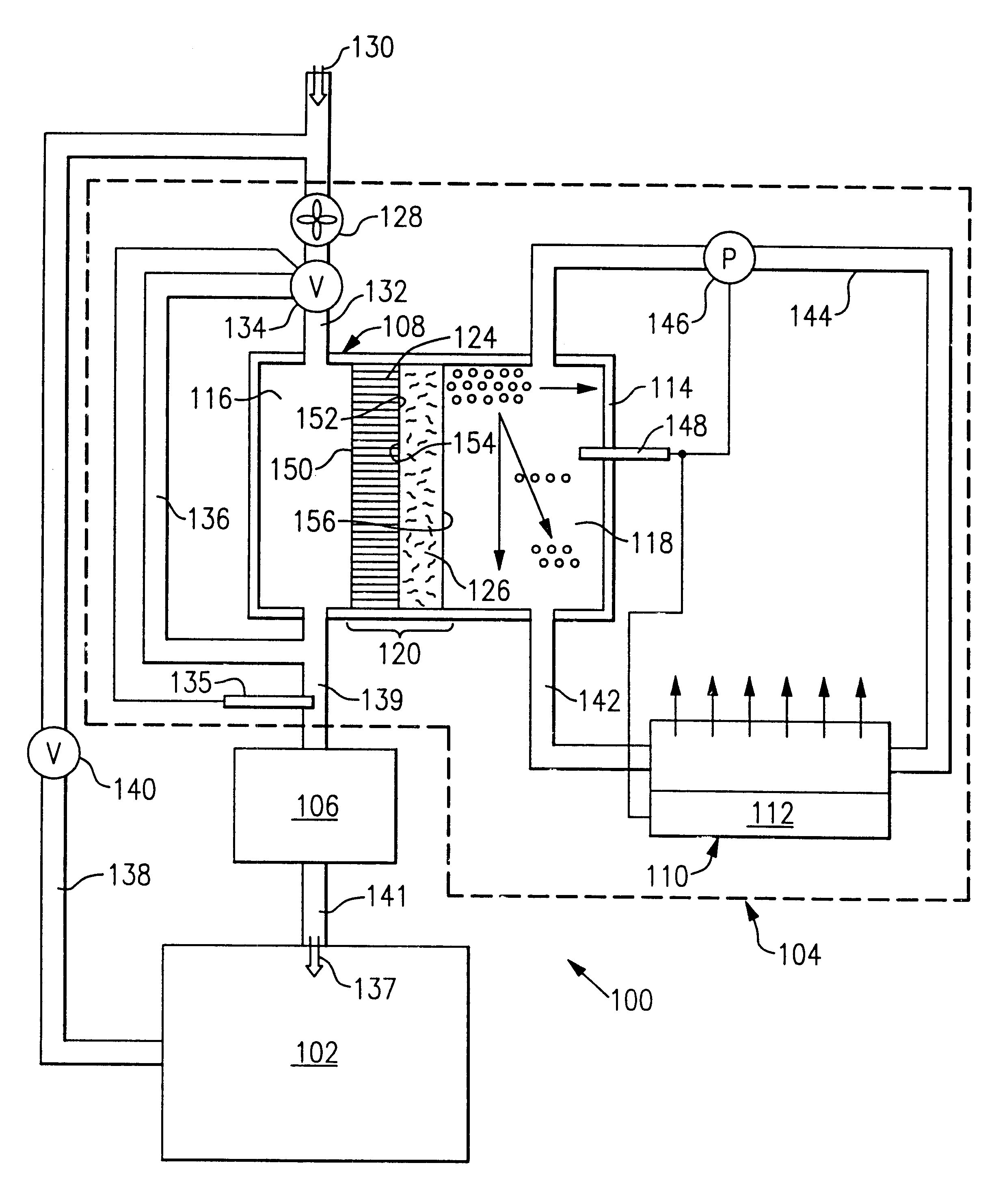 Dehumidification process and apparatus