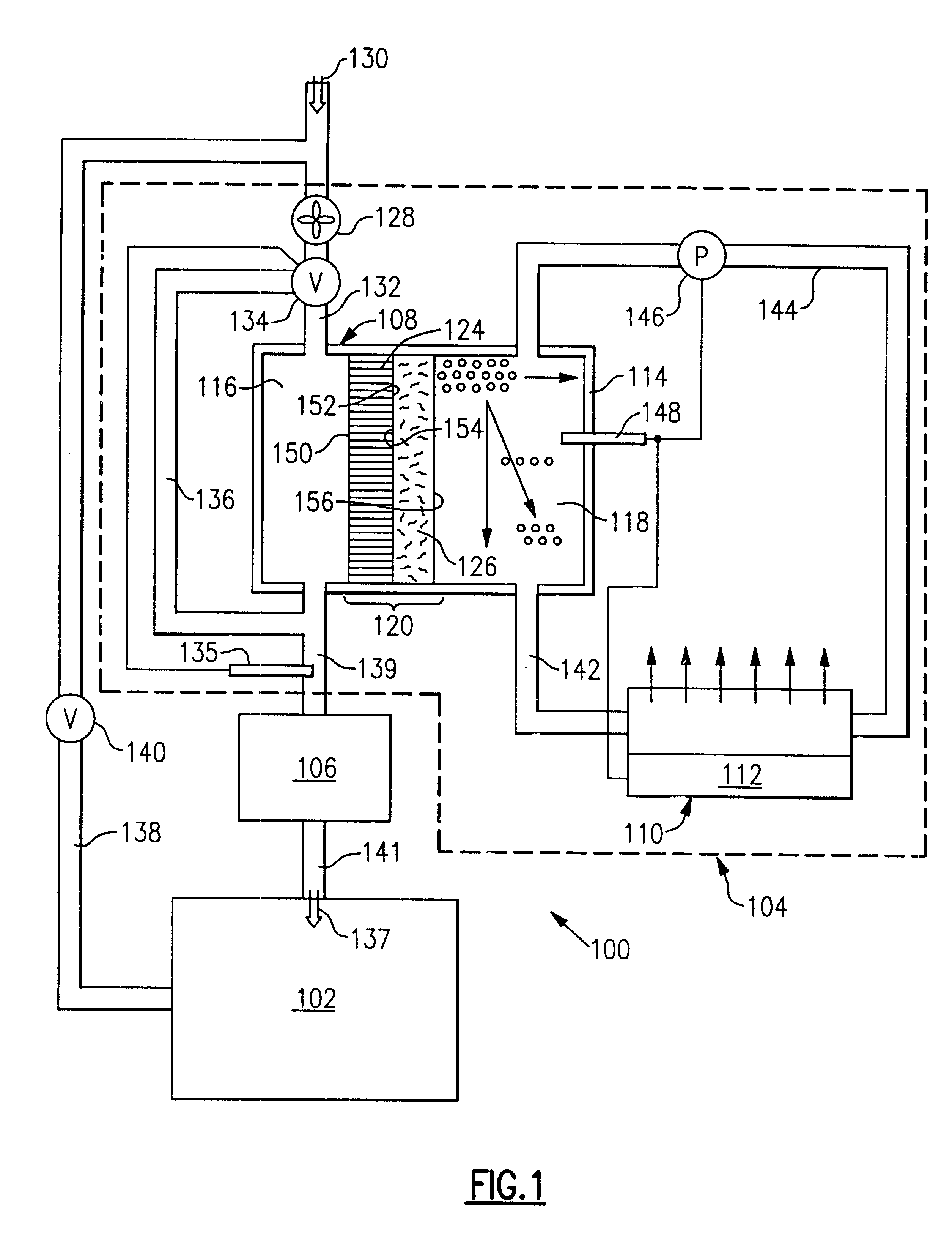 Dehumidification process and apparatus