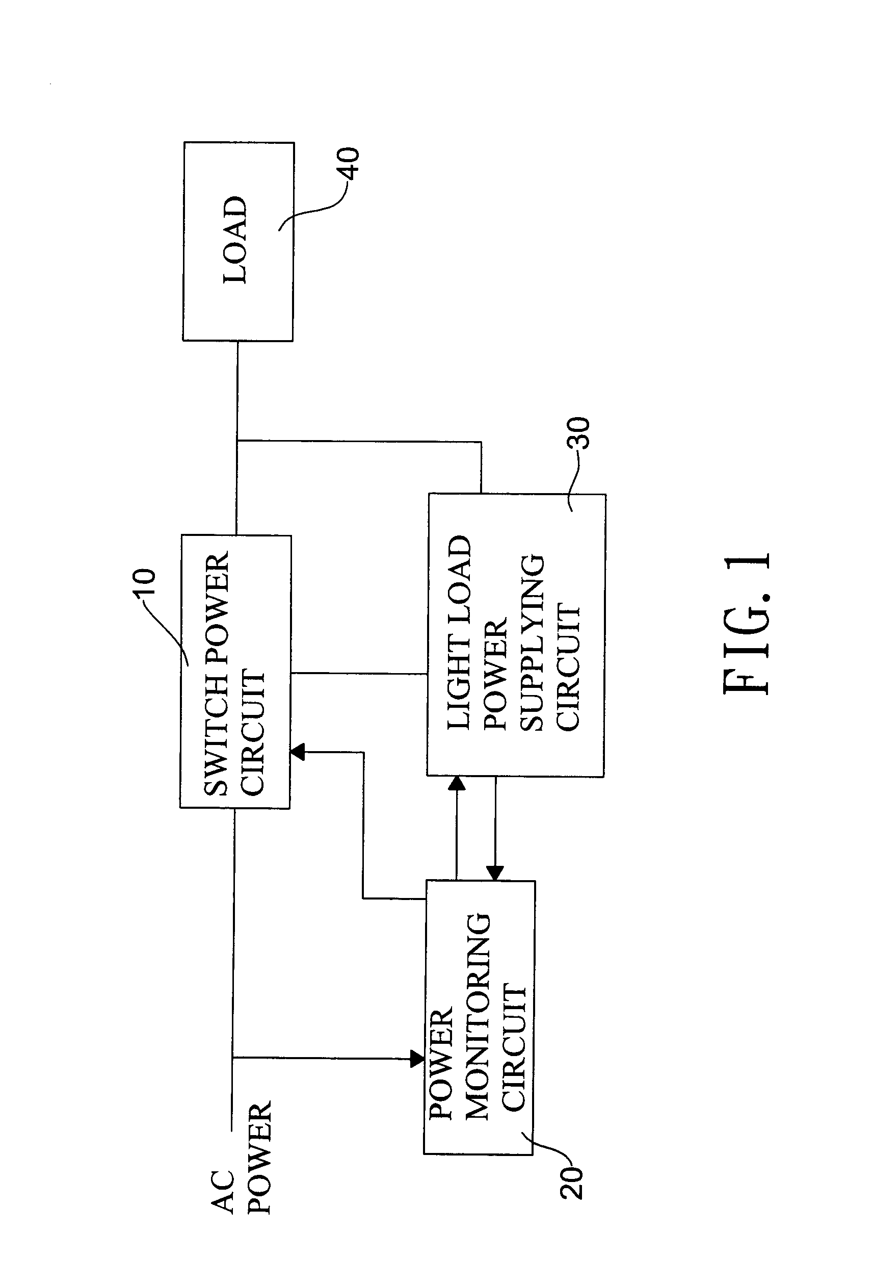 Switching power supply with increased efficiency at light load