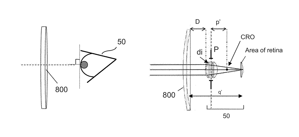 Method of determining the configuration of an ophthalmic filter