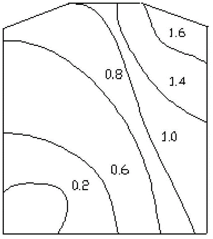 Method for dispersing hydrogen internal combustion engine hydrogen jet flow and mixing gas