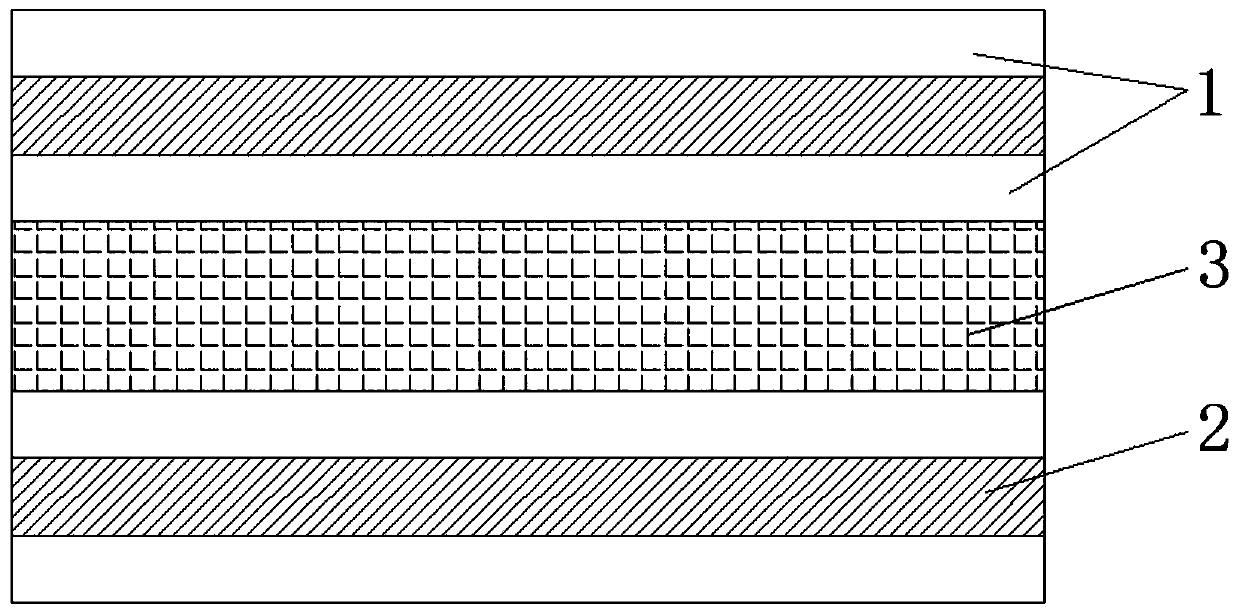 Production process of light load-bearing multifunctional plate