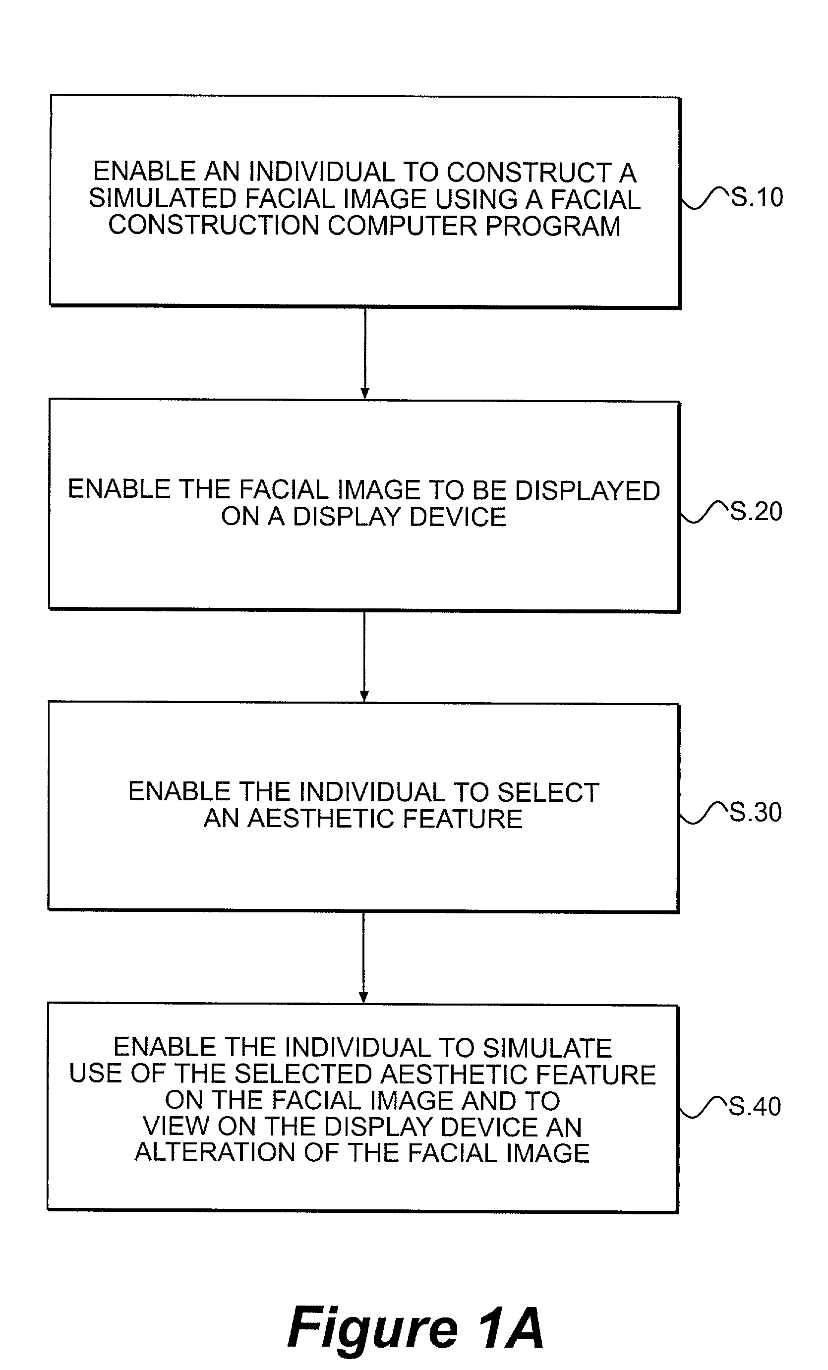 Analysis using a three-dimensional facial image