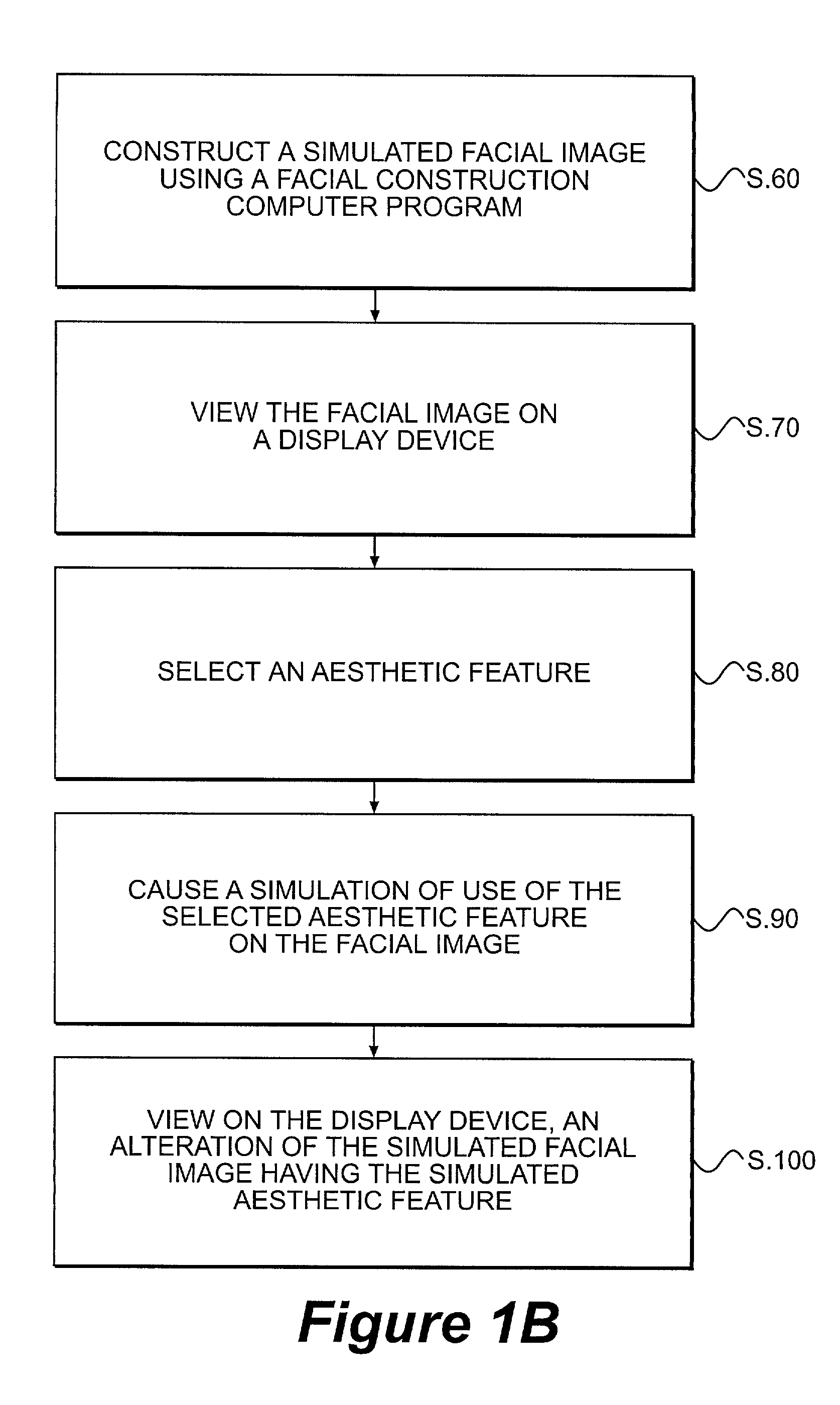 Analysis using a three-dimensional facial image