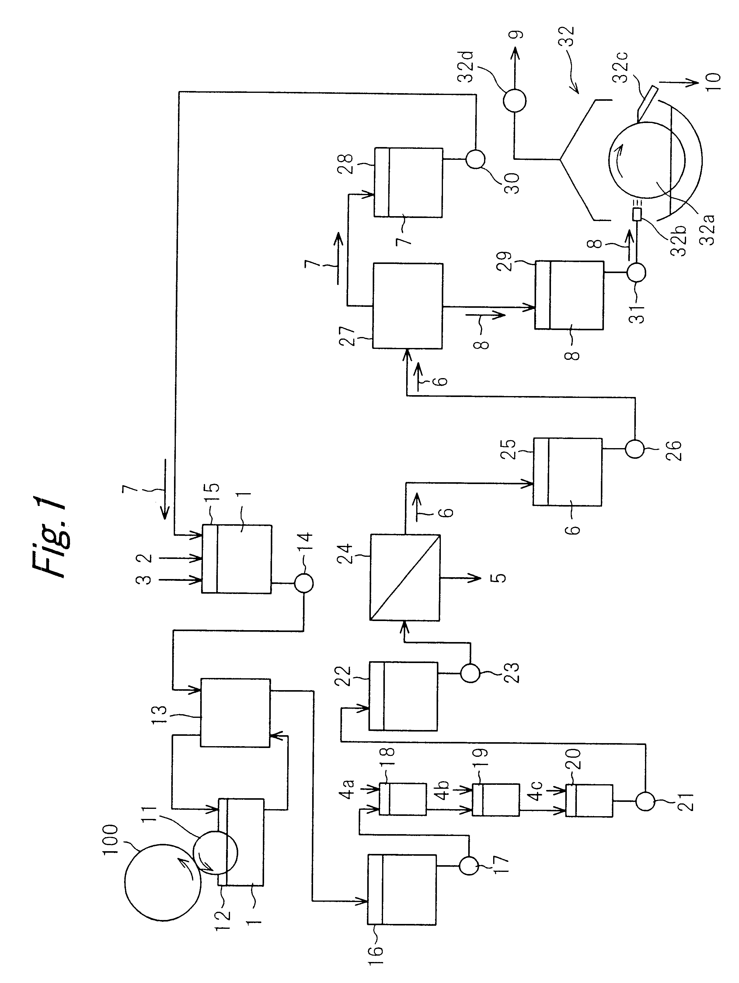 Method for the treatment of wiping solution