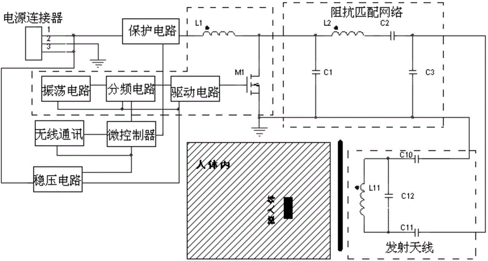 Micro implanted electrical stimulation radio frequency power supply device