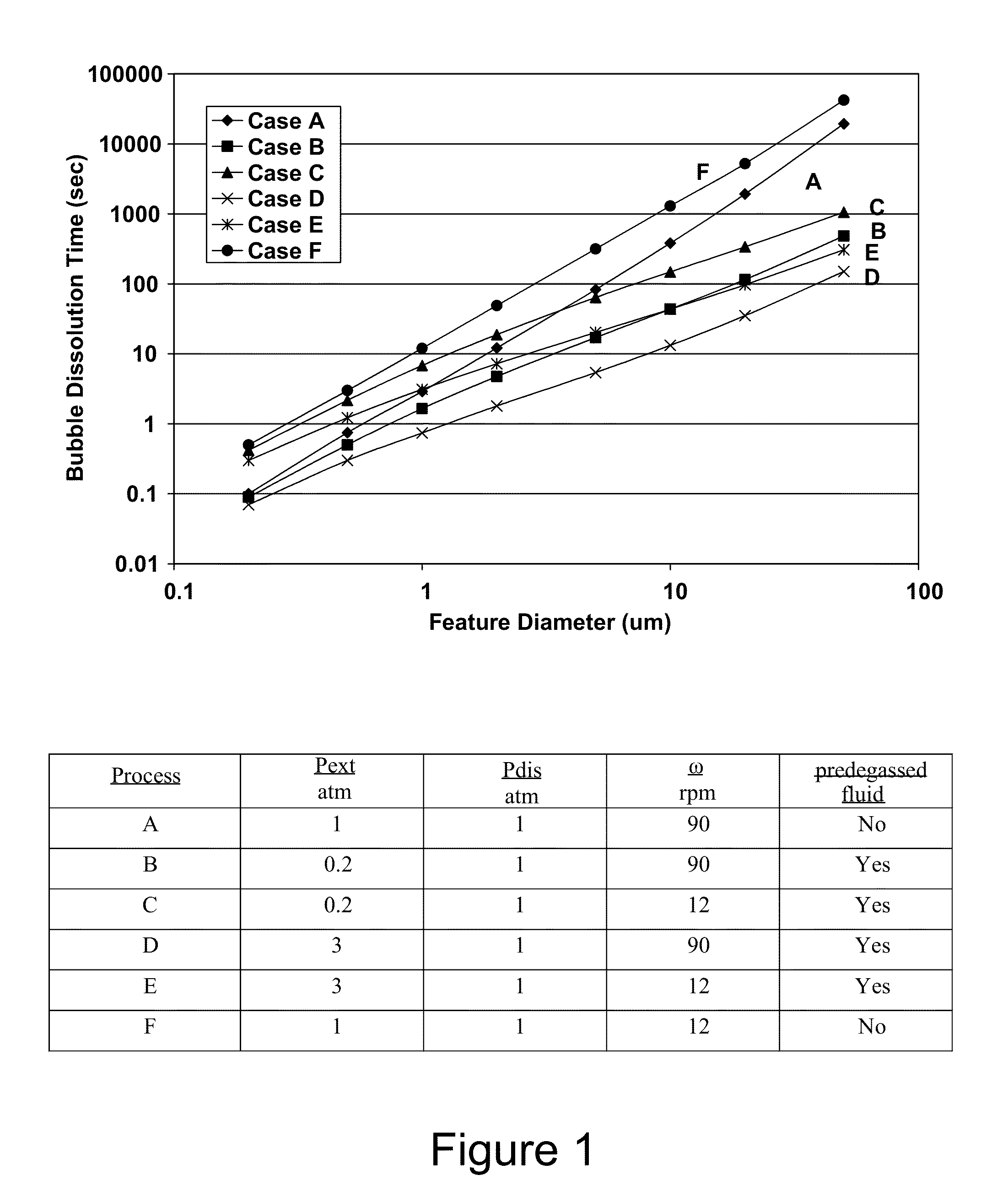 Wetting pretreatment for enhanced damascene metal filling