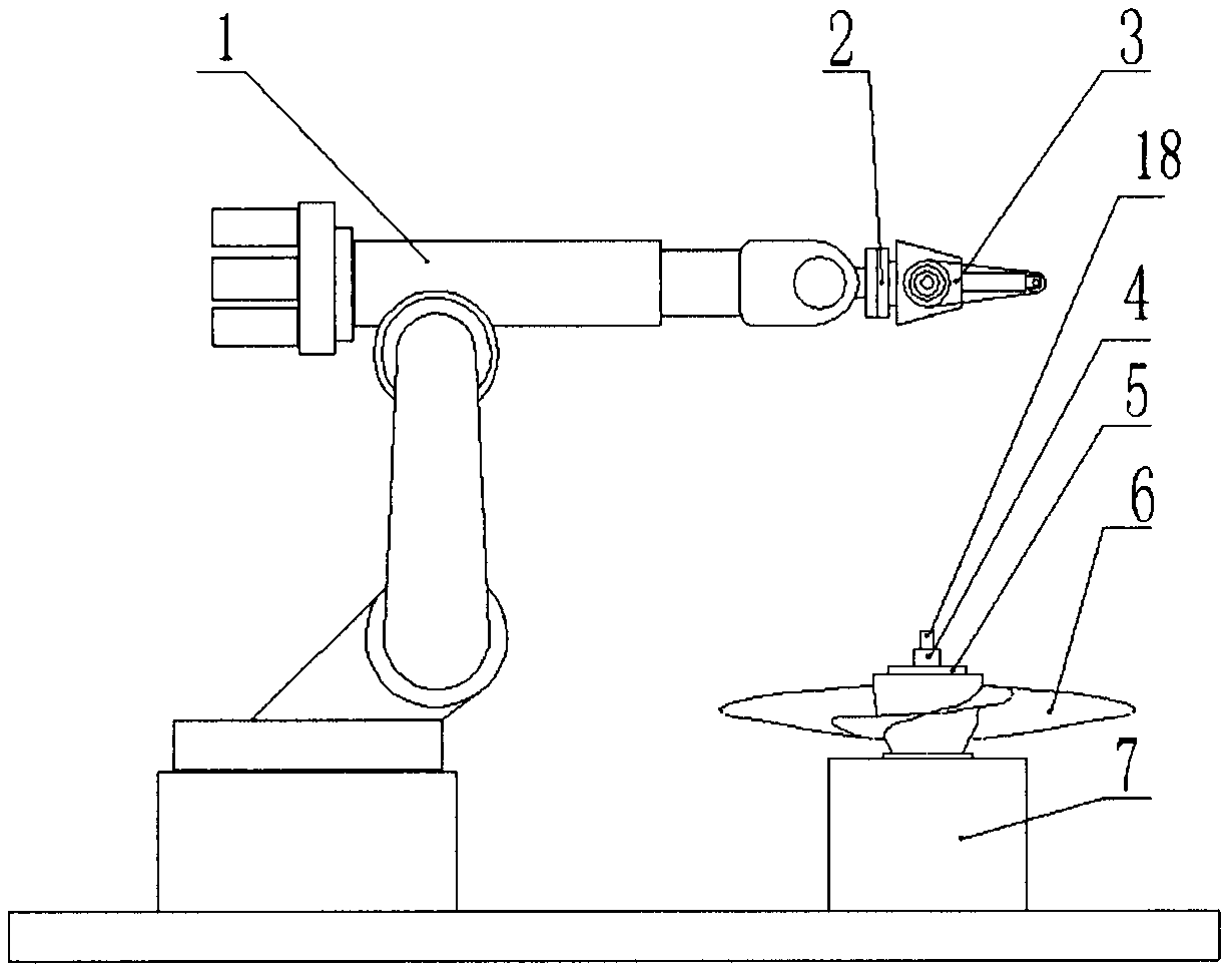 Integral Propeller Intelligent Grinding System