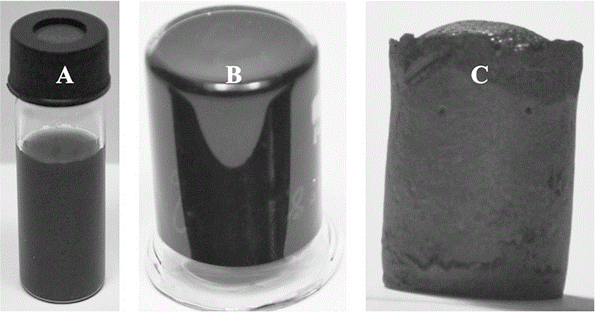 Molybdenum disulfide nanosheet/polyimide based composite aerogel and preparation method thereof