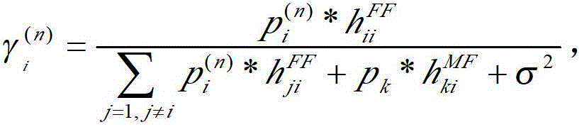 Game-theory-based power distribution method in home base station system