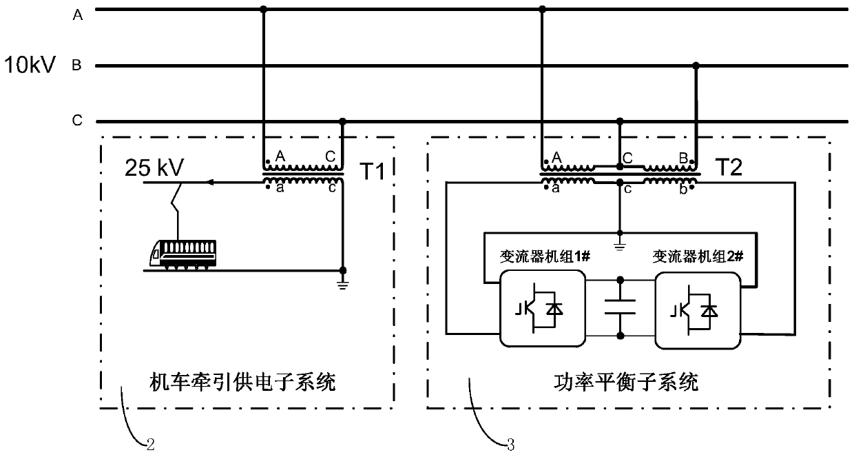 A Balanced Power Supply System for Electric Locomotive Test Line