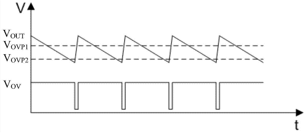 An open-loop charge pump circuit for increasing output voltage ripple frequency