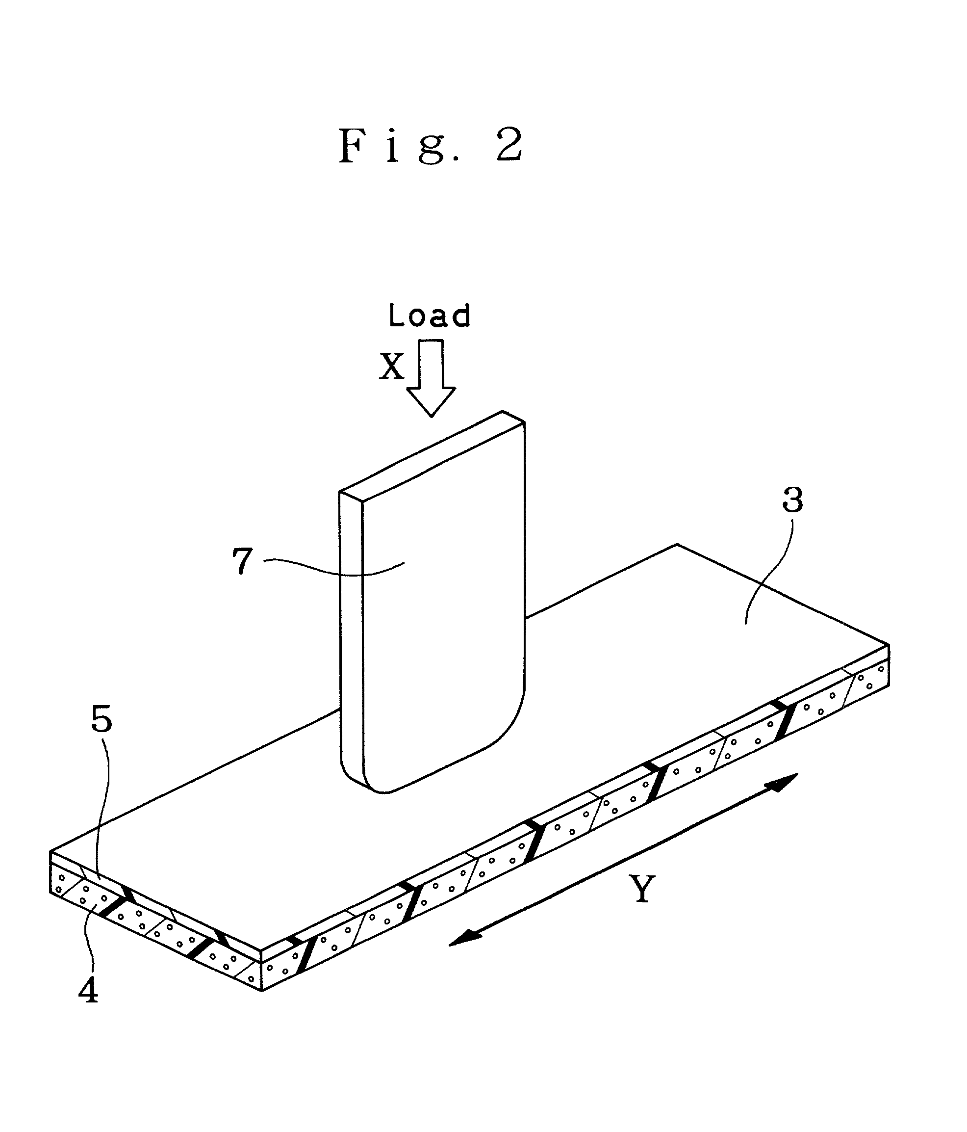 Layered product olefin foam and use