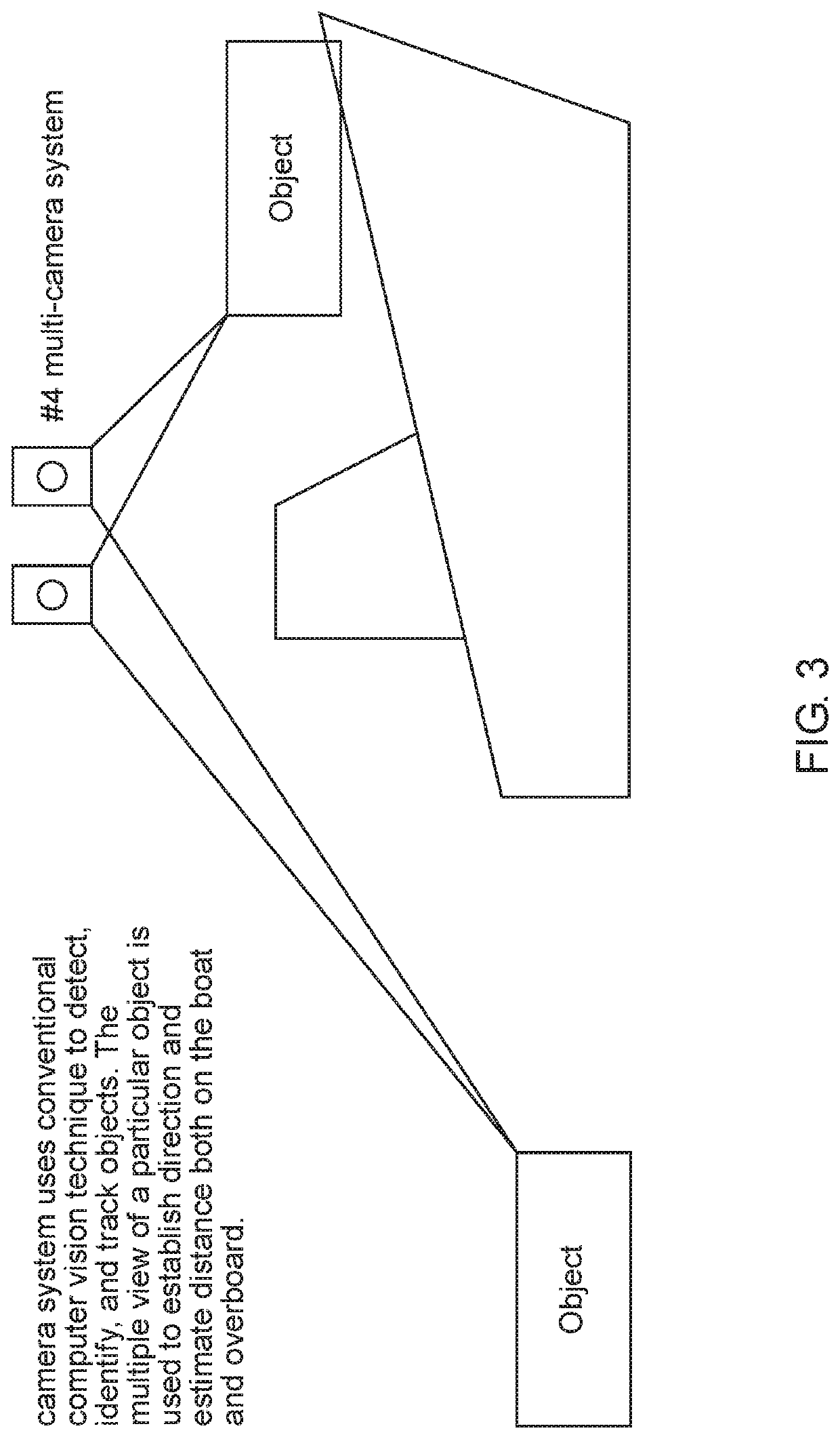 System and method for autonomous maritime vessel security and safety