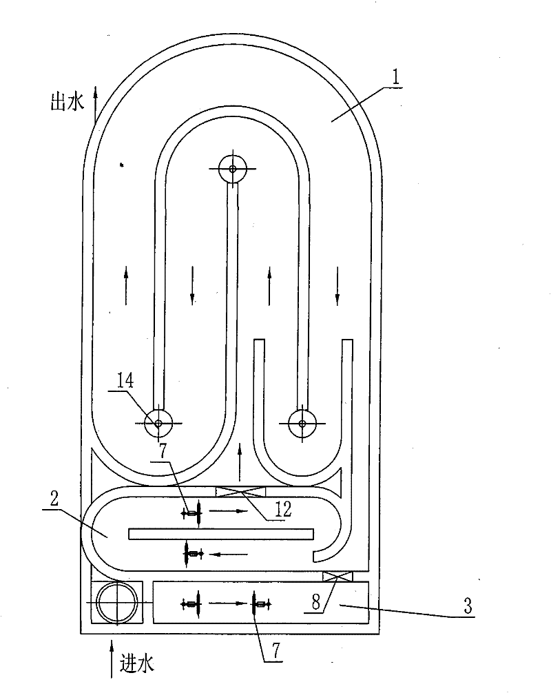 Improved Carrousel oxidation ditch