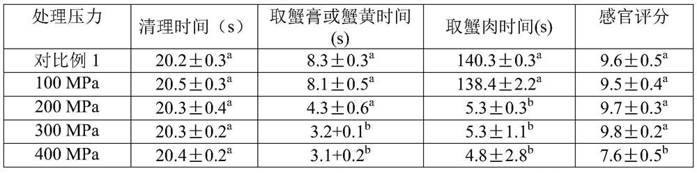 Processing method of crab paste