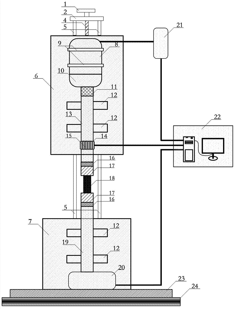 Rotary shear failure performance determination test device of asphalt mixture