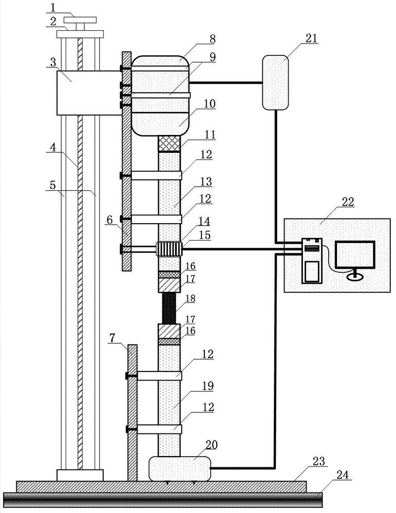 Rotary shear failure performance determination test device of asphalt mixture