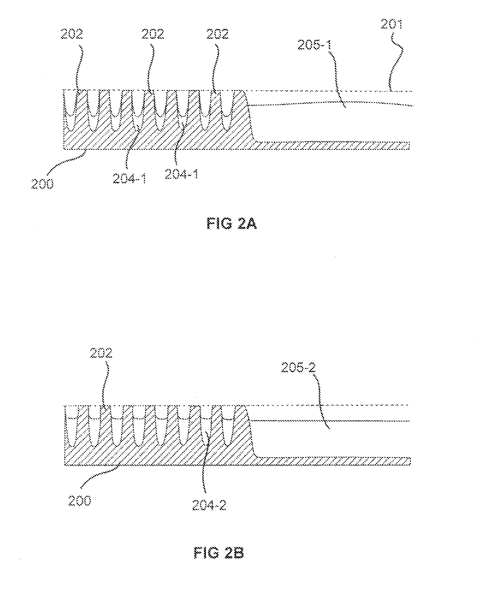 Post-planarization densification