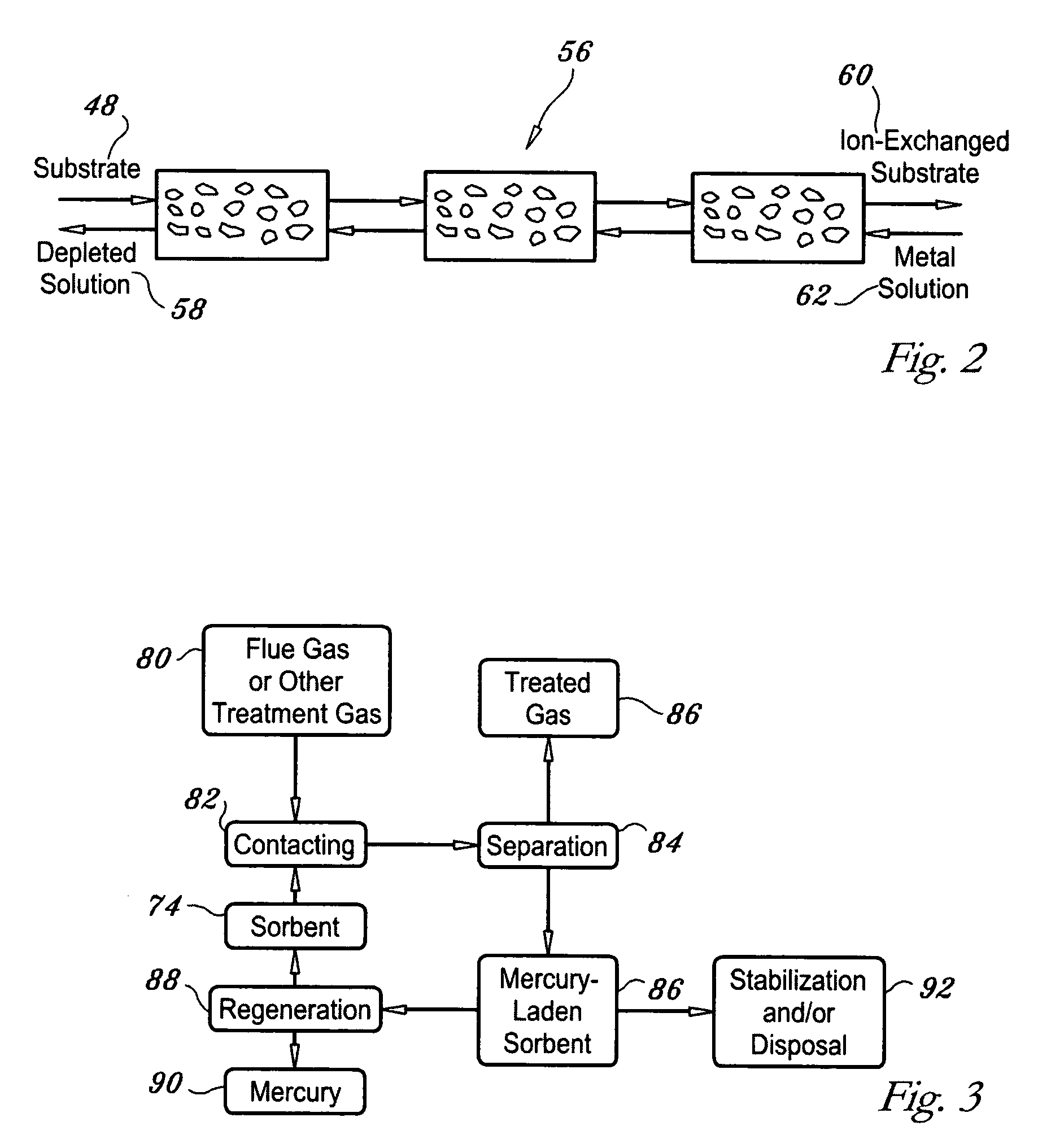 Regenerable high capacity sorbent for removal of mercury from flue gas