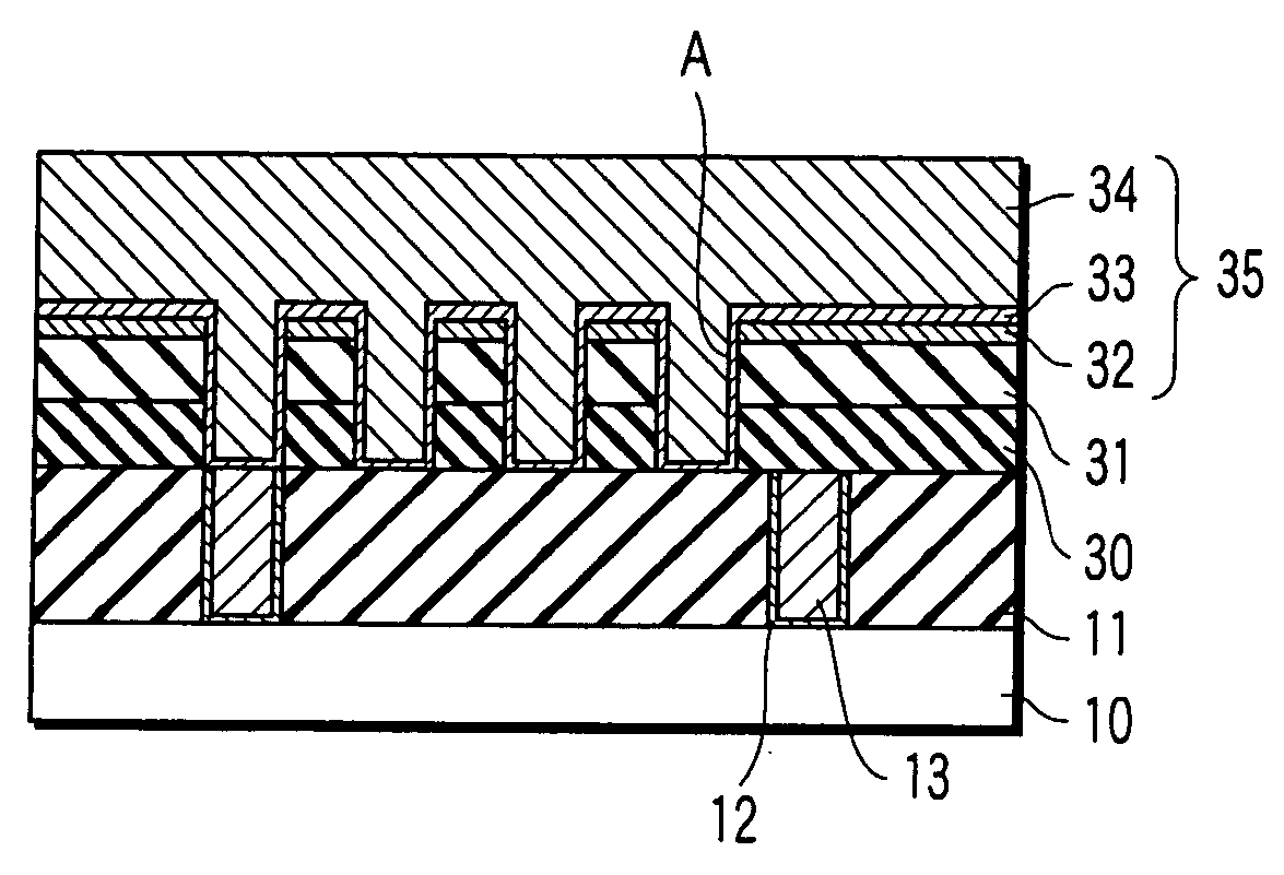 Slurry for CMP of Cu film, polishing method and method for manufacturing semiconductor device