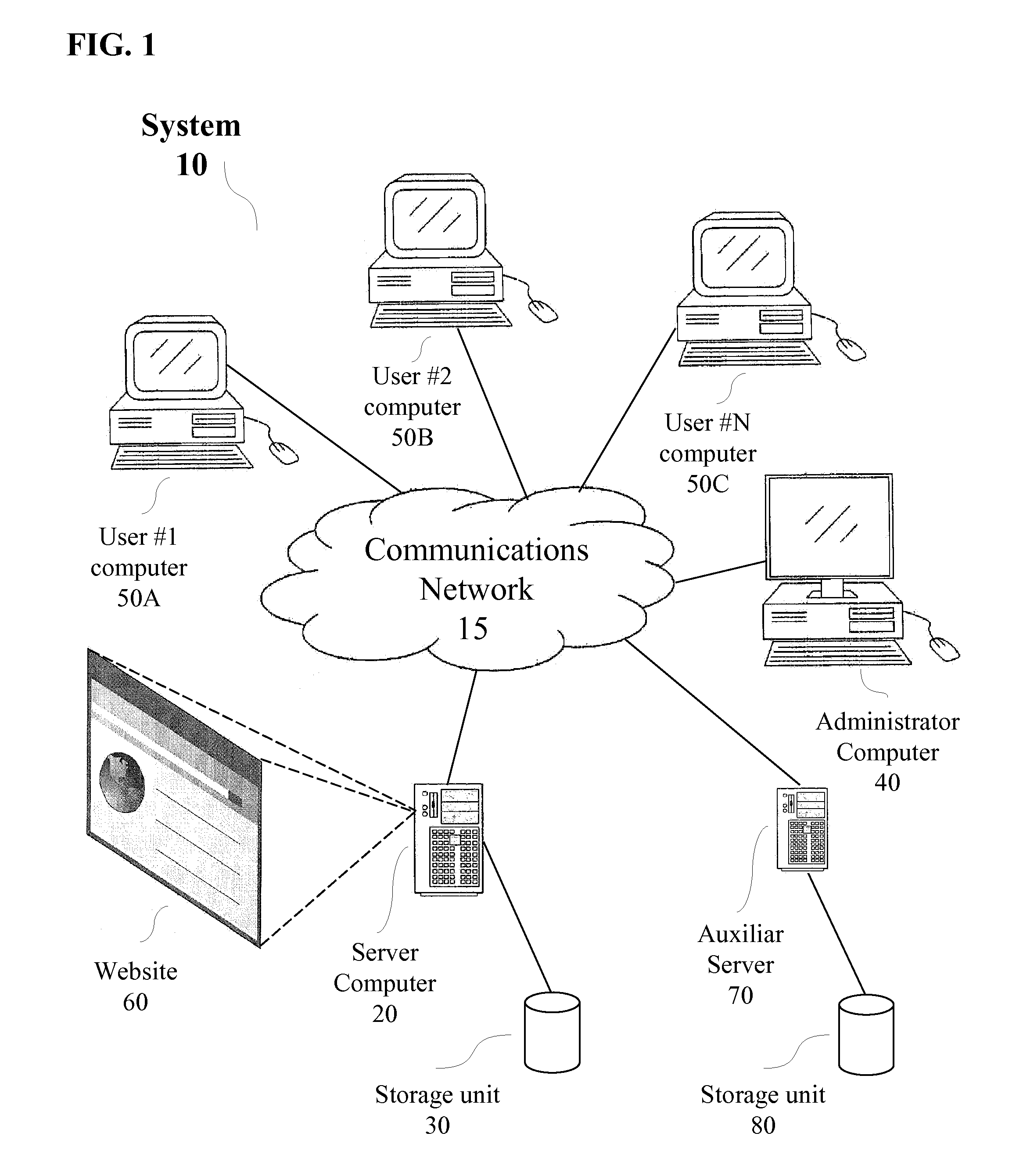 Method and System to Exchange Information About Diseases