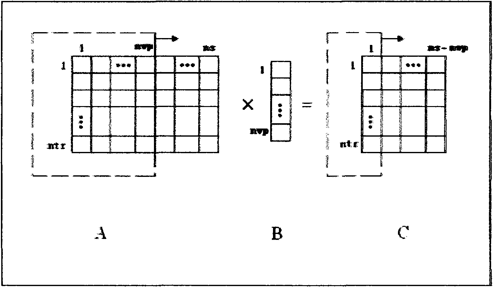 Equipment for correlated processing of vibroseis data in GPU/CPU coordinated mode and method thereof