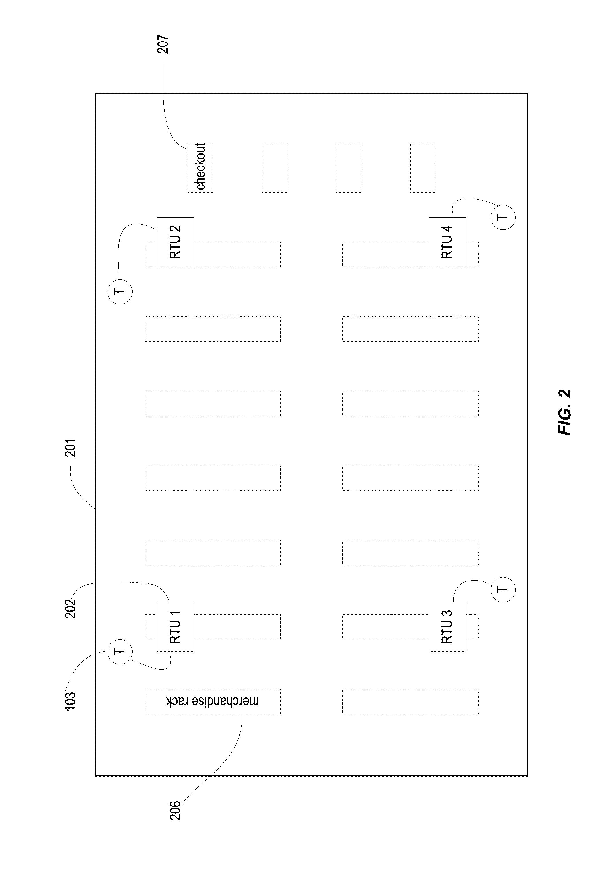 Point-based risk score for managing environmental systems