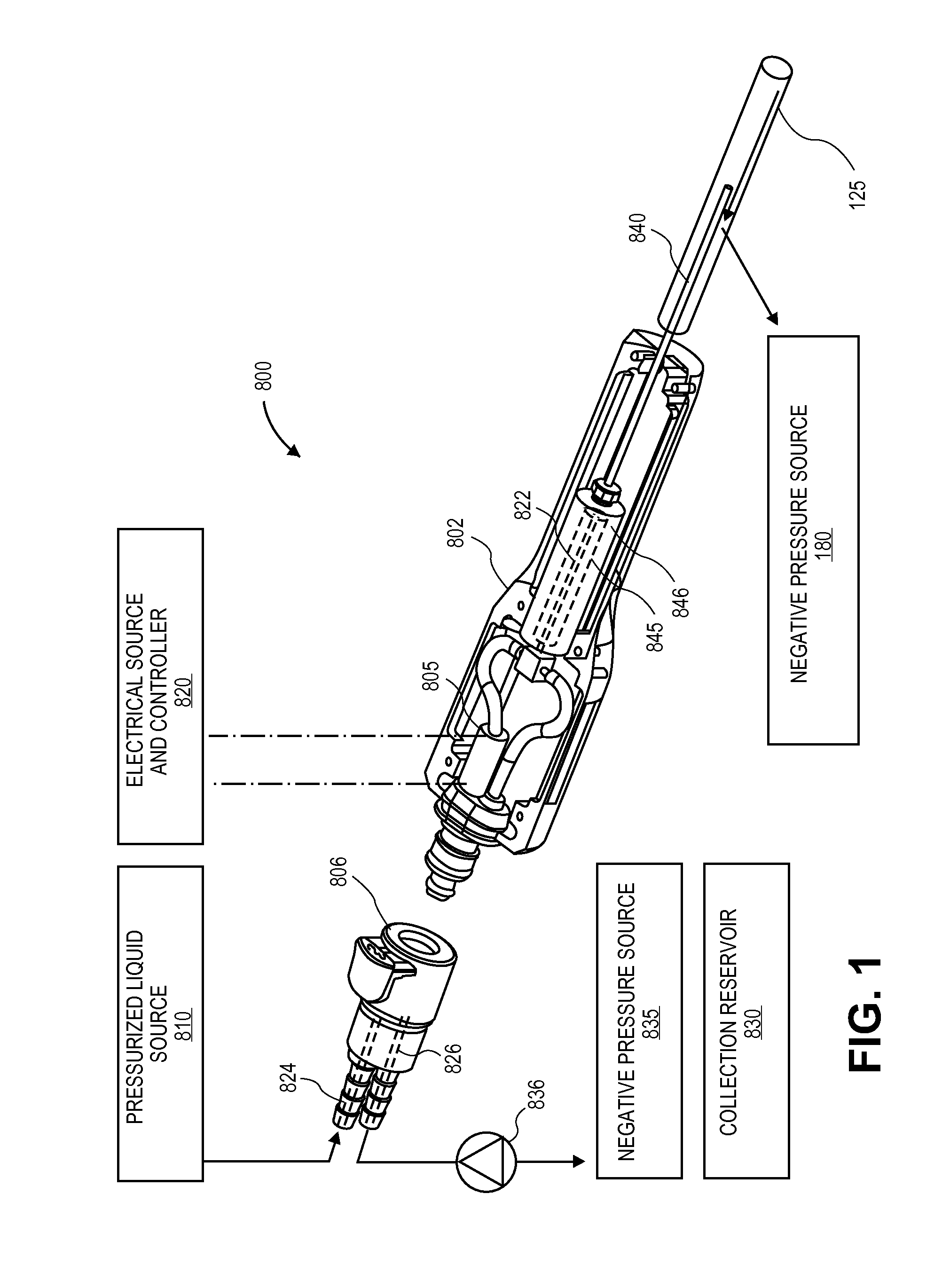 Methods for treatment of prostatic tissue