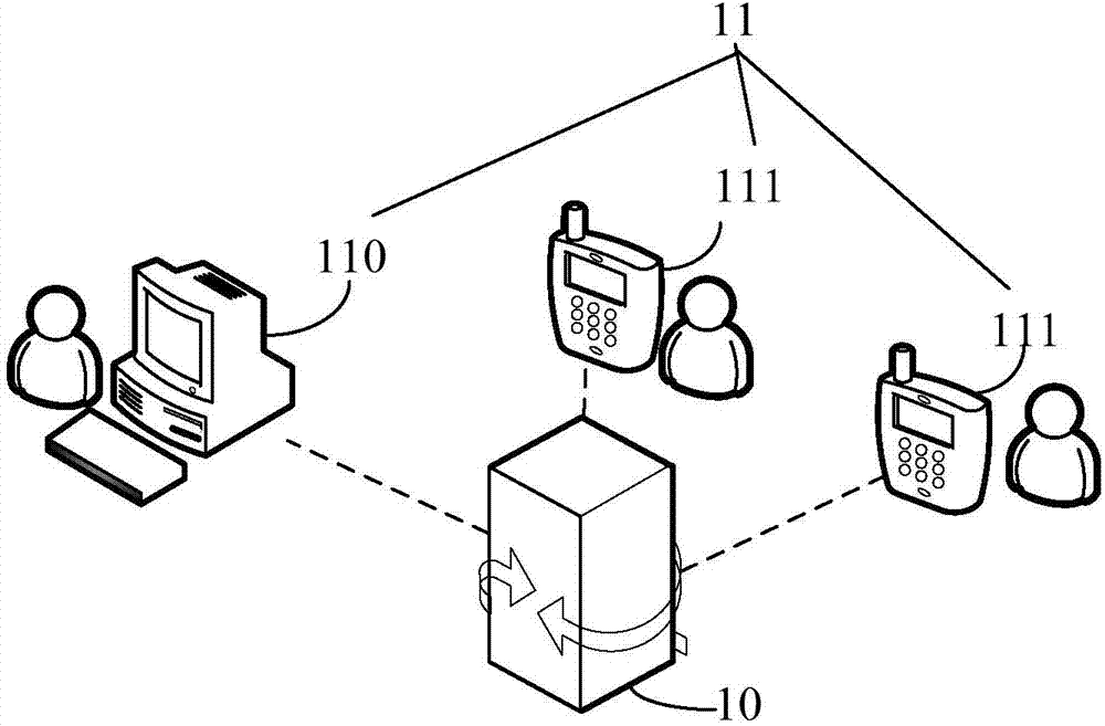 Method and device for arranging program links