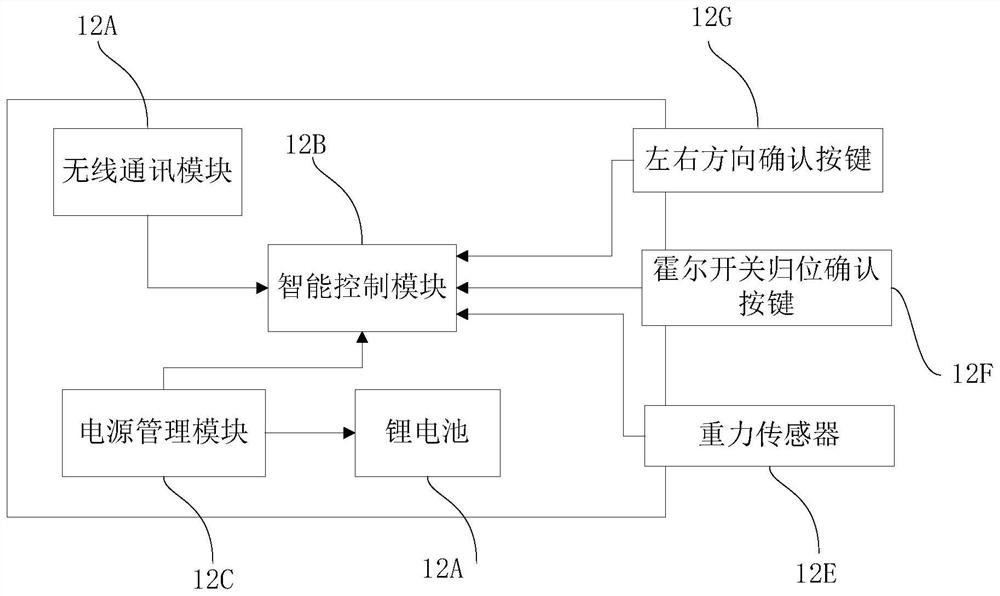 Railway water feeding pipe alarm system and method