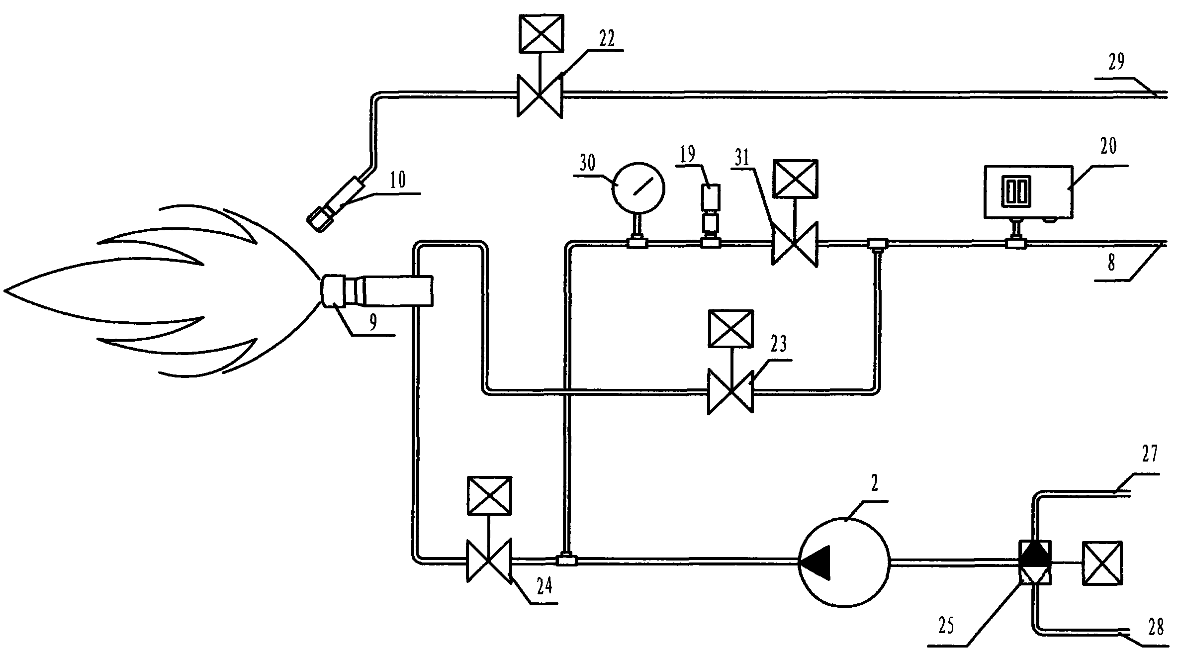 Numerical control fuel oil combustion machine and self-inspection method thereof