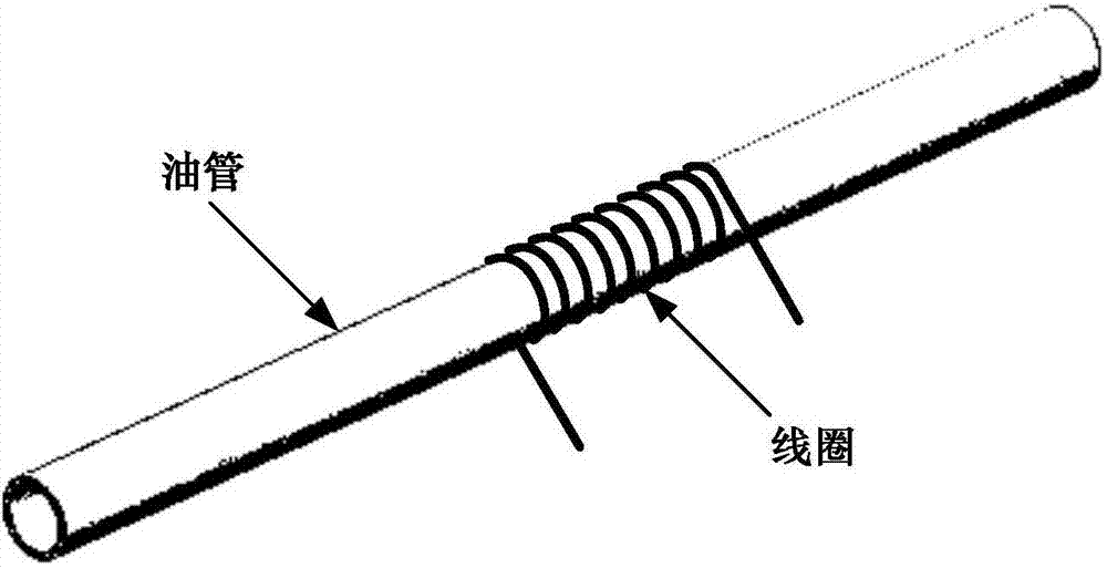 On-line abrasive particle monitoring method and monitoring sensor based on bilateral symmetric structure of the radial magnetic field