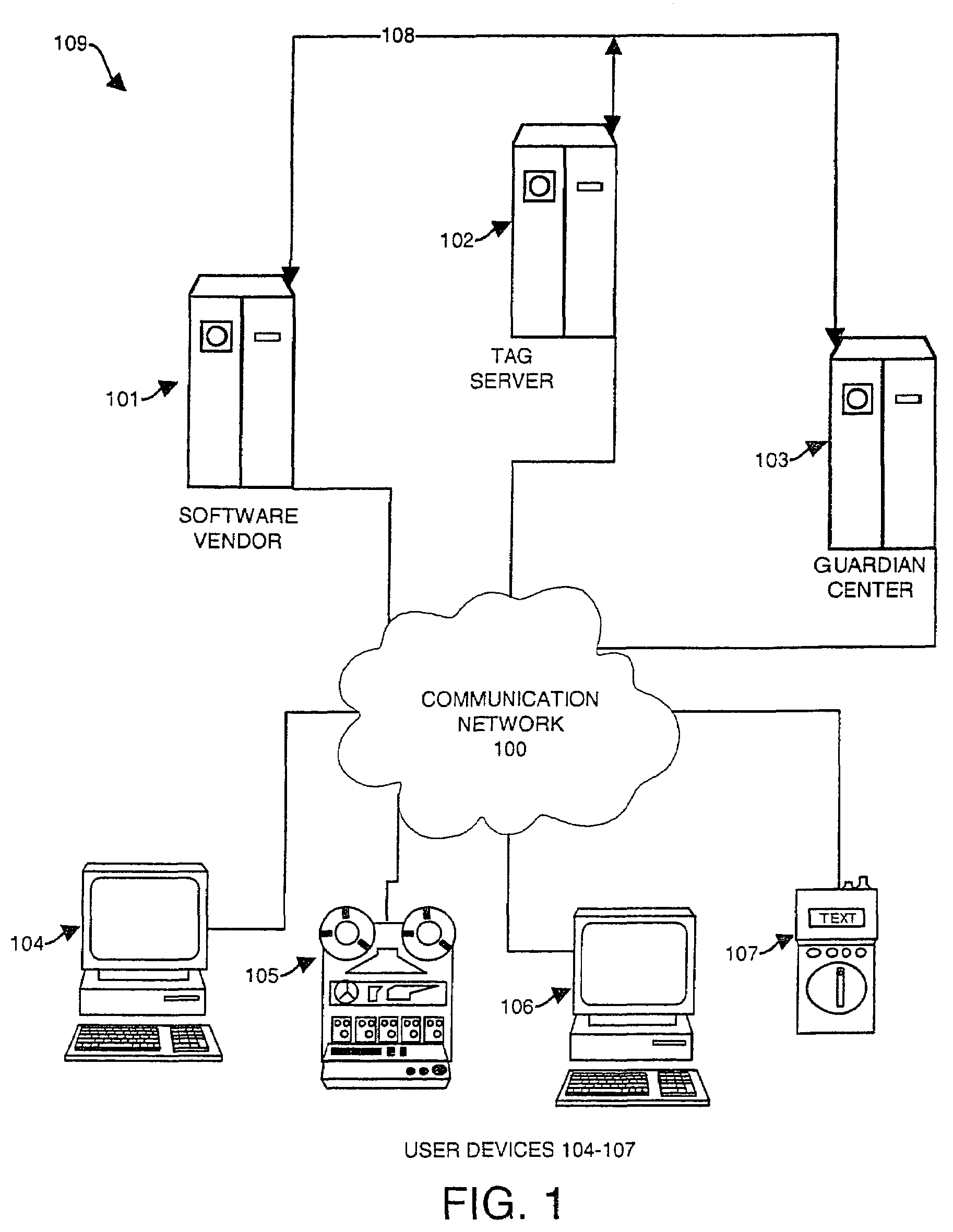 Methods and apparatus for protecting information