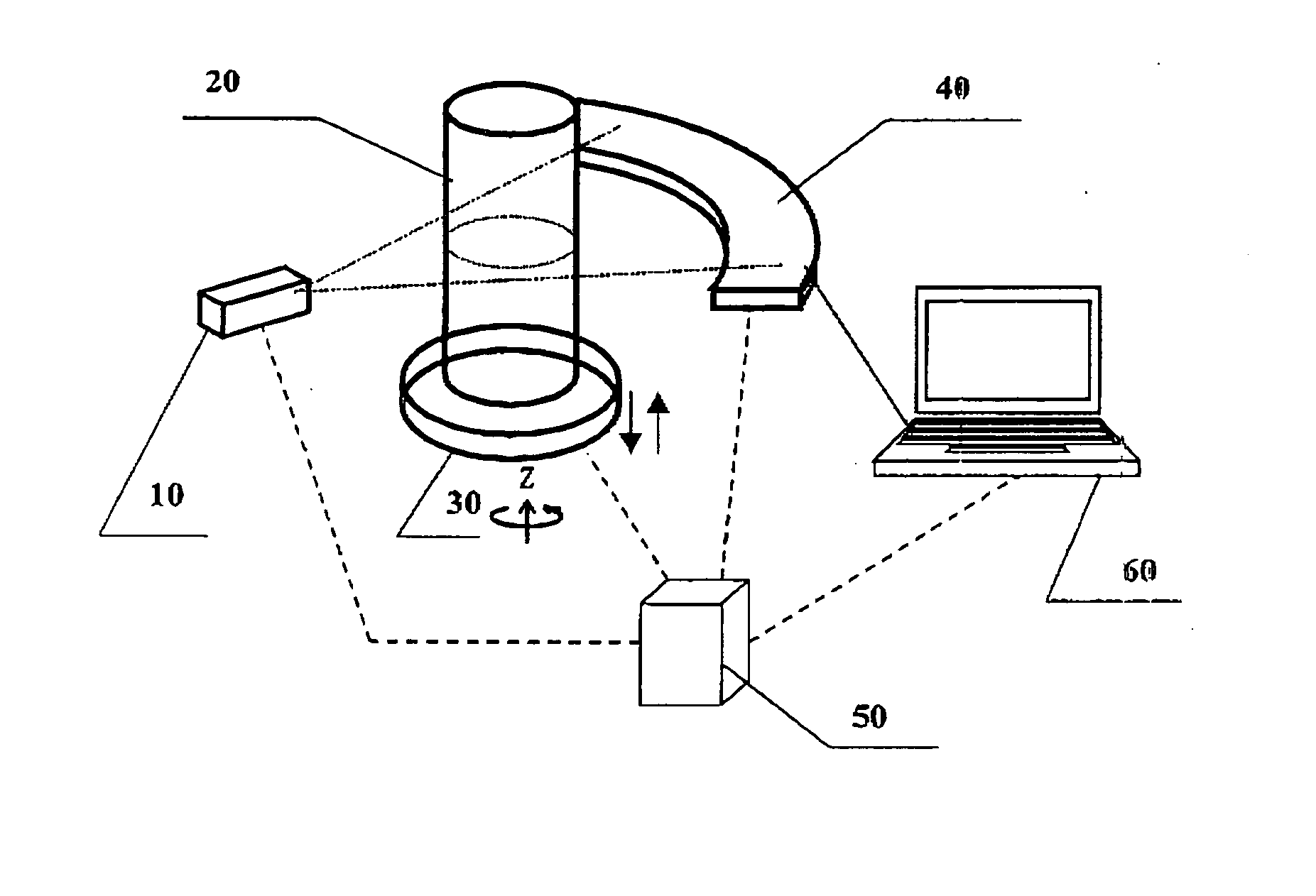 Method and device for security-inspection of liquid articles with radiations