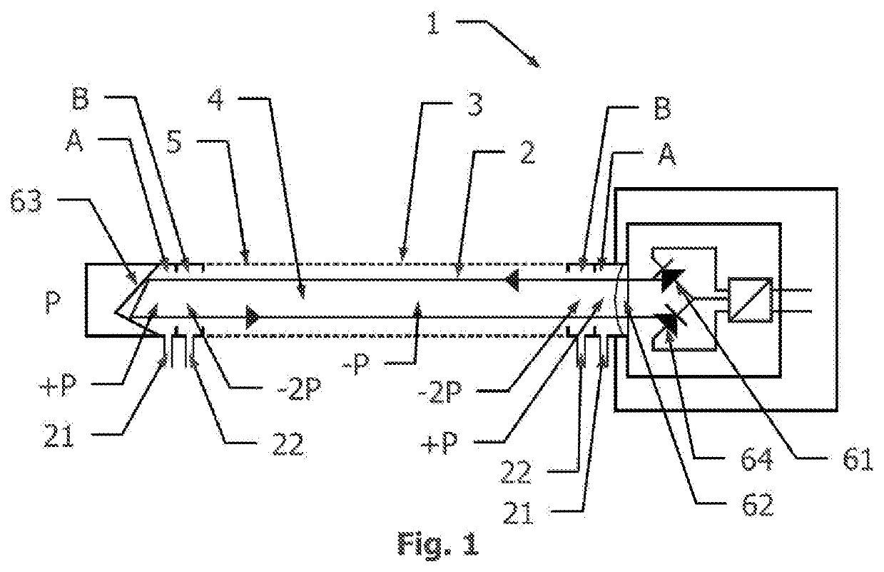 Gaz analyzer with protection for optical components