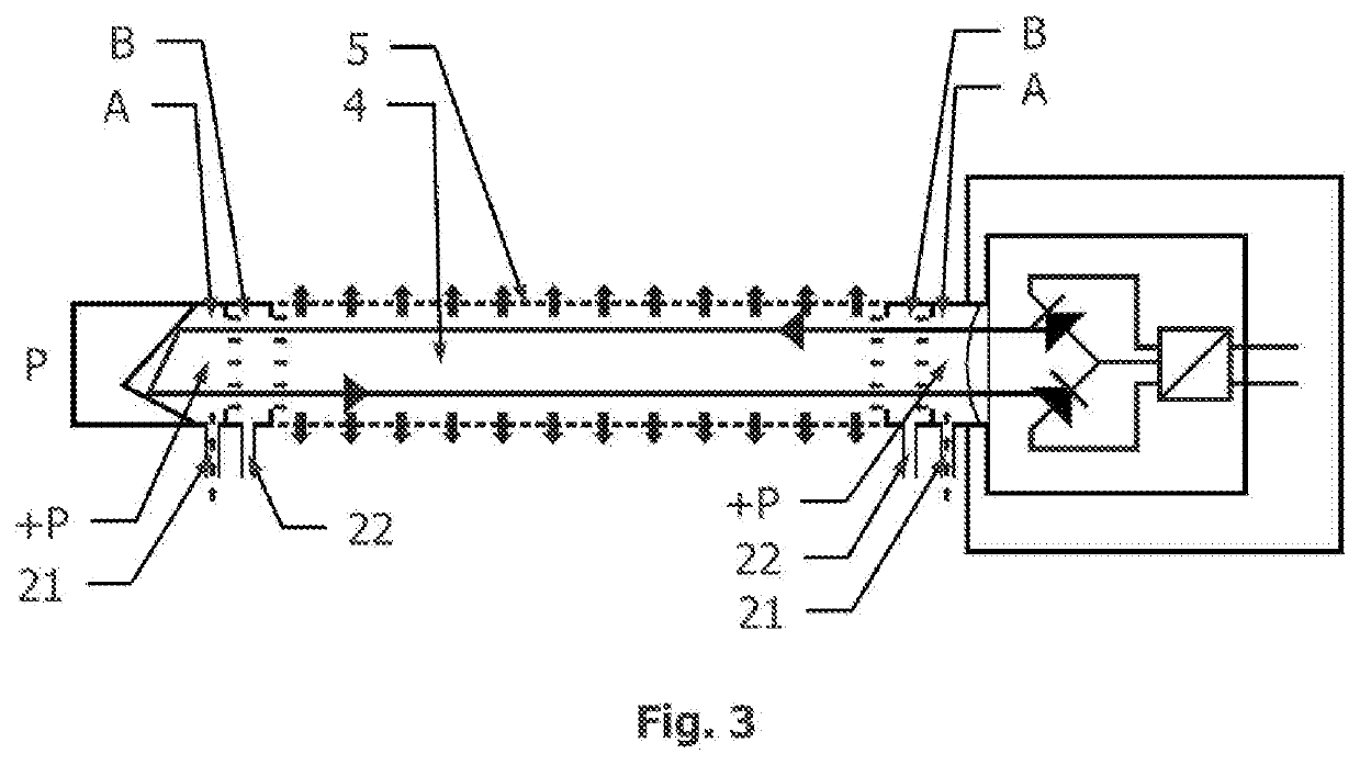 Gaz analyzer with protection for optical components