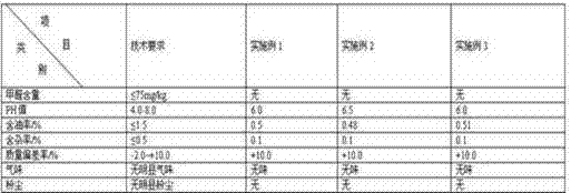 Preparation method of fine dry silk product