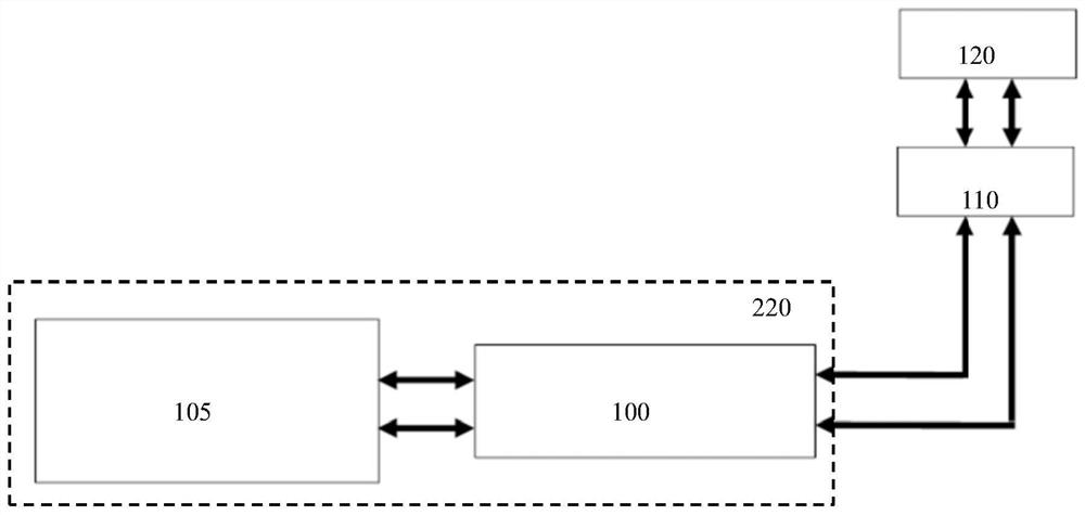 Current transmission device for motor, motor with current transmission device and vehicle