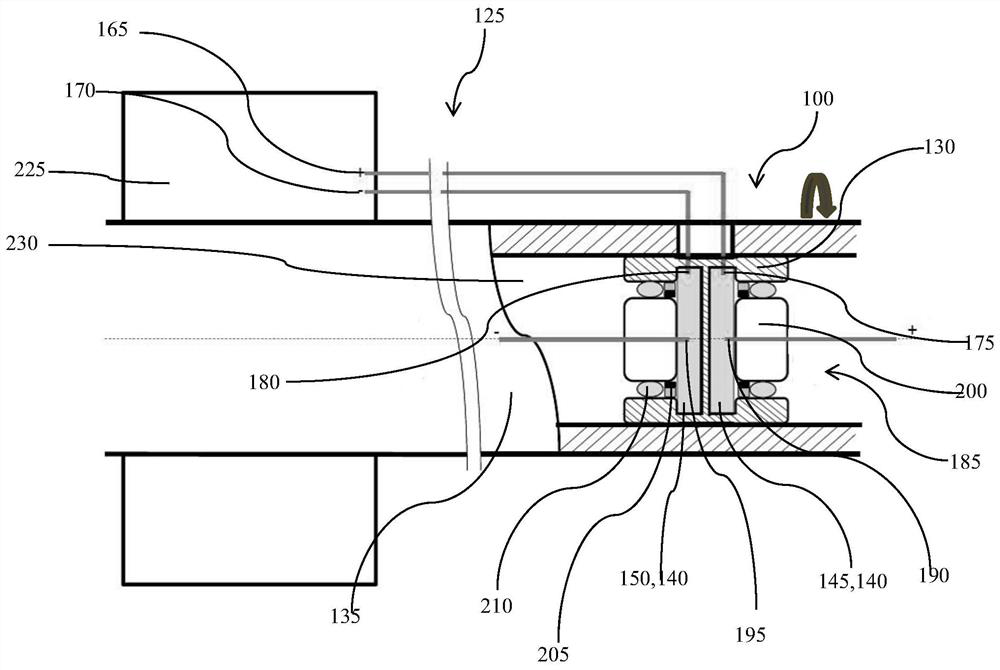 Current transmission device for motor, motor with current transmission device and vehicle