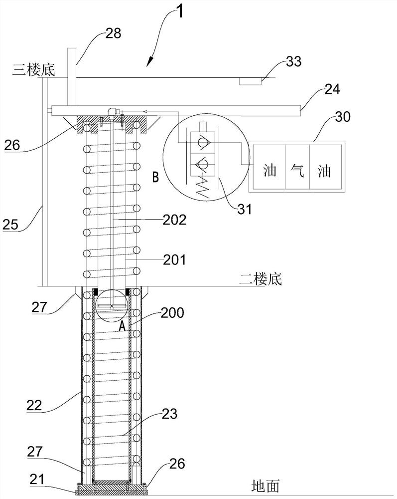 An adjustable escape device and its control method