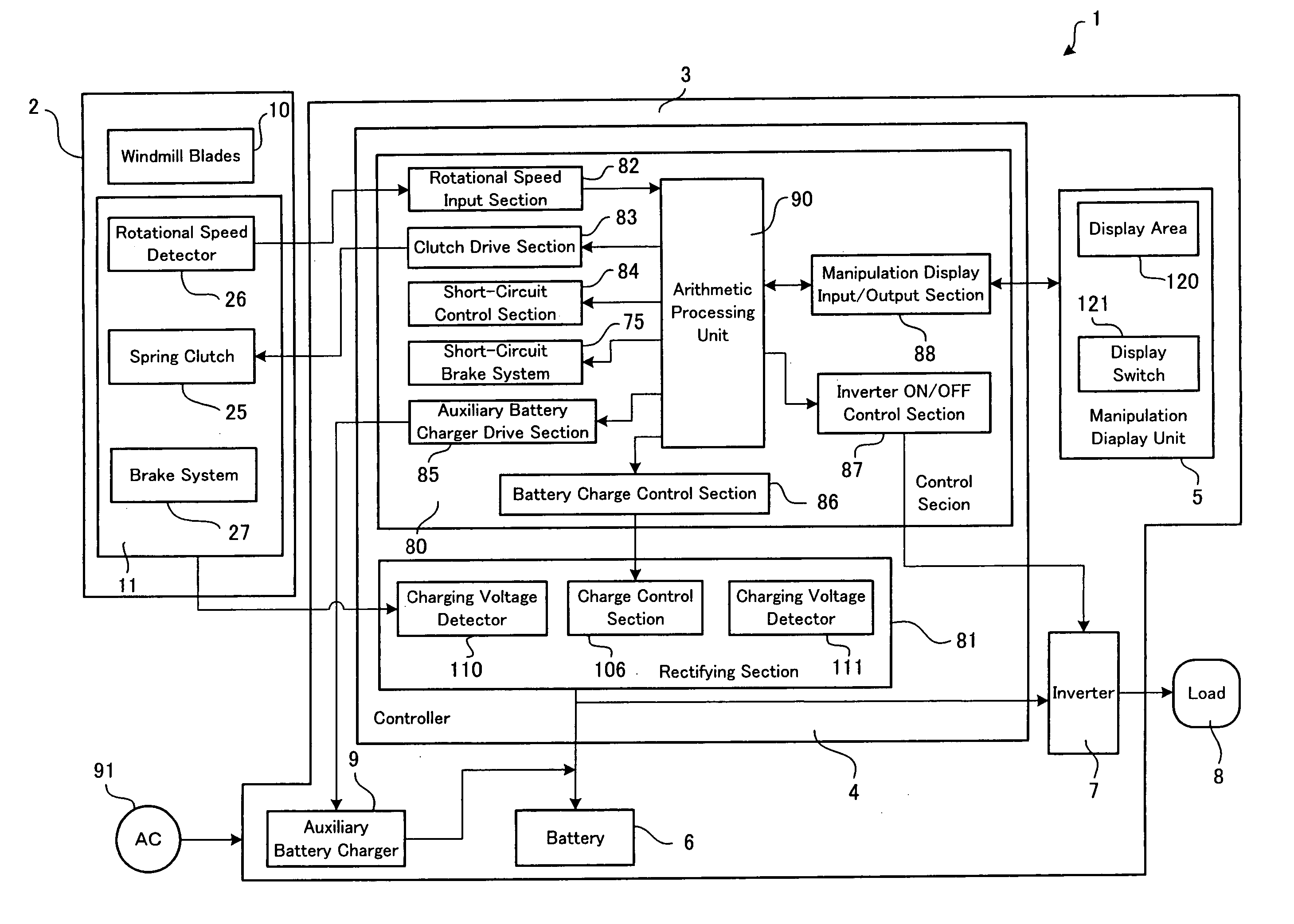 Generator and power supply for use therein