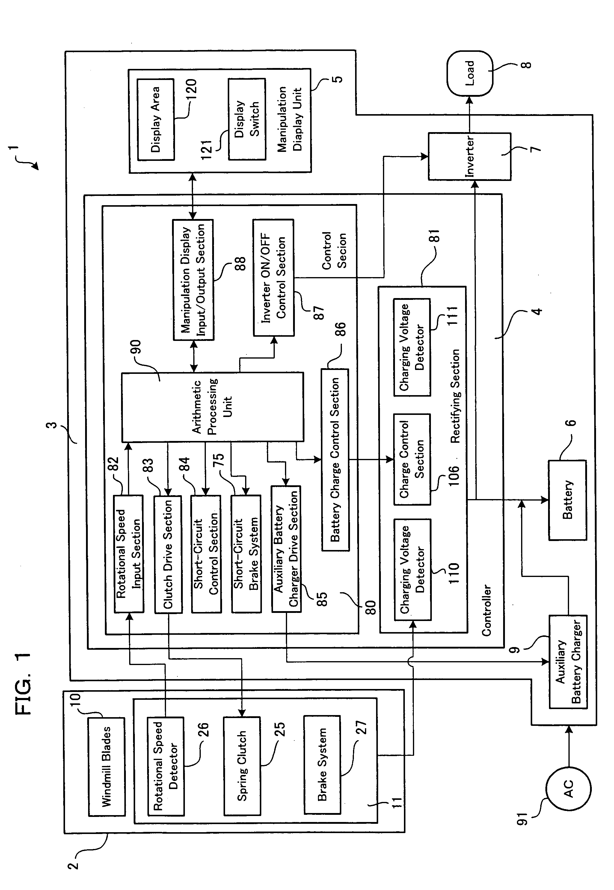 Generator and power supply for use therein