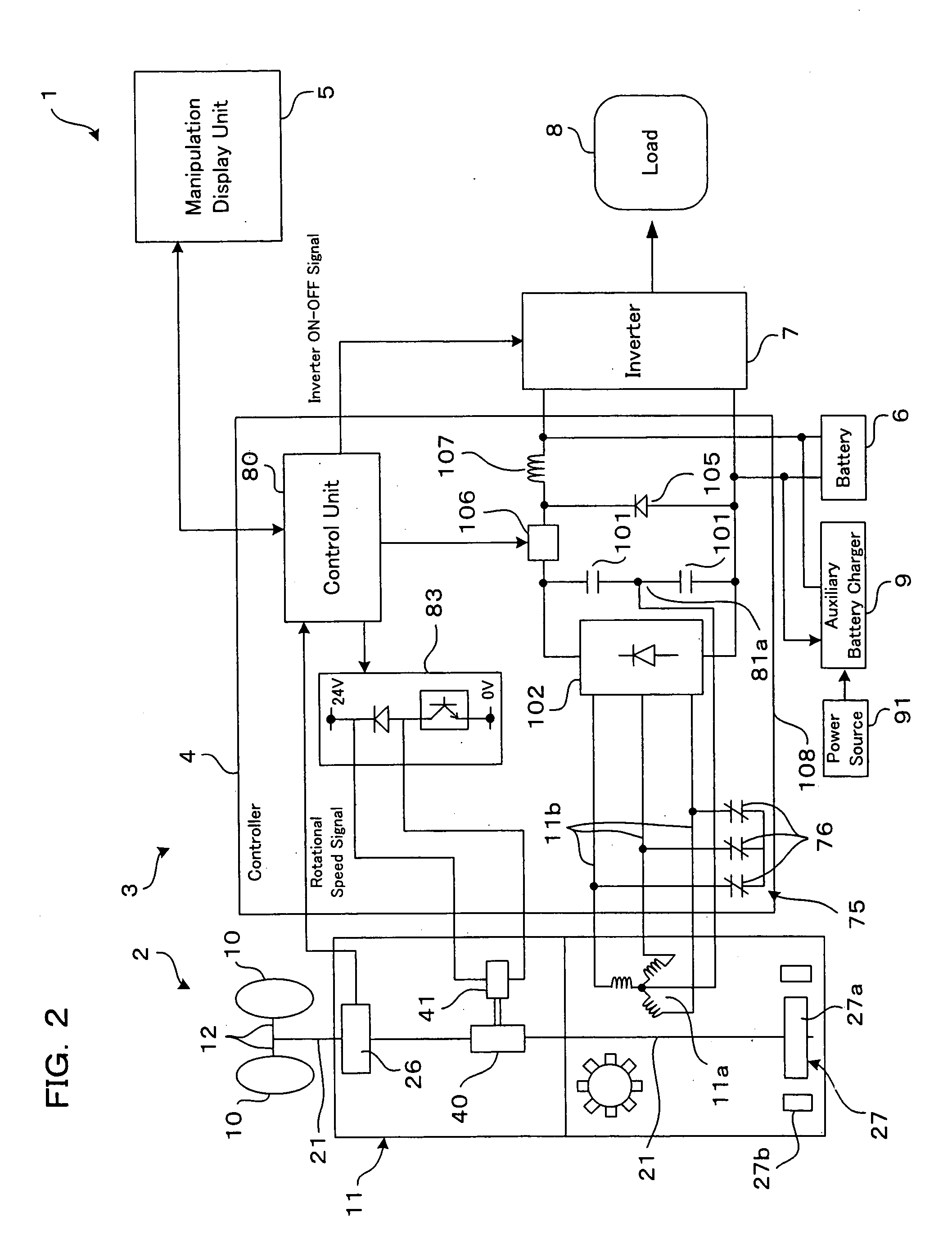 Generator and power supply for use therein