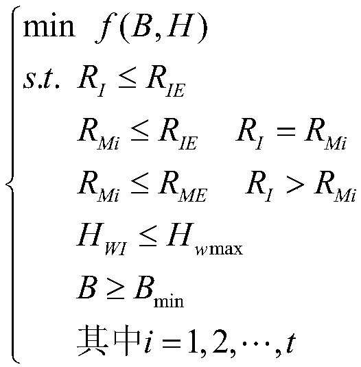 Optimization design method of diversion tunnel size of high arch dam