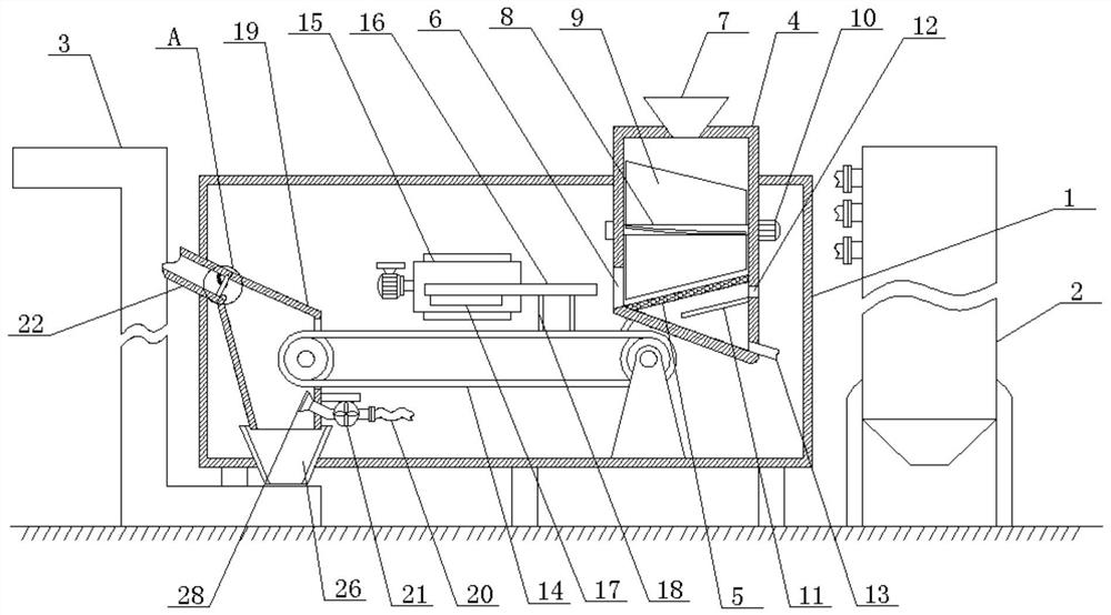 Dust removal device for rice conveying