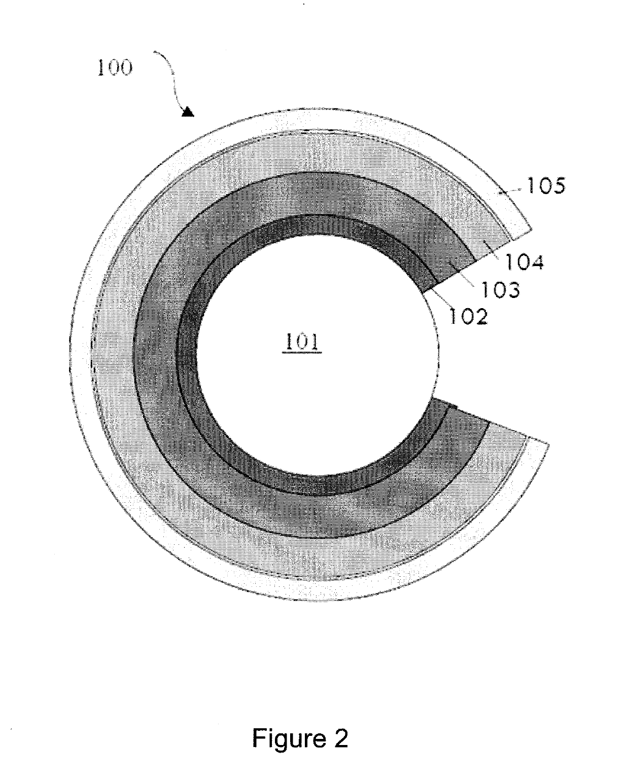 Controlled photomechanical and photothermal tissue treatment in the picosecond regime