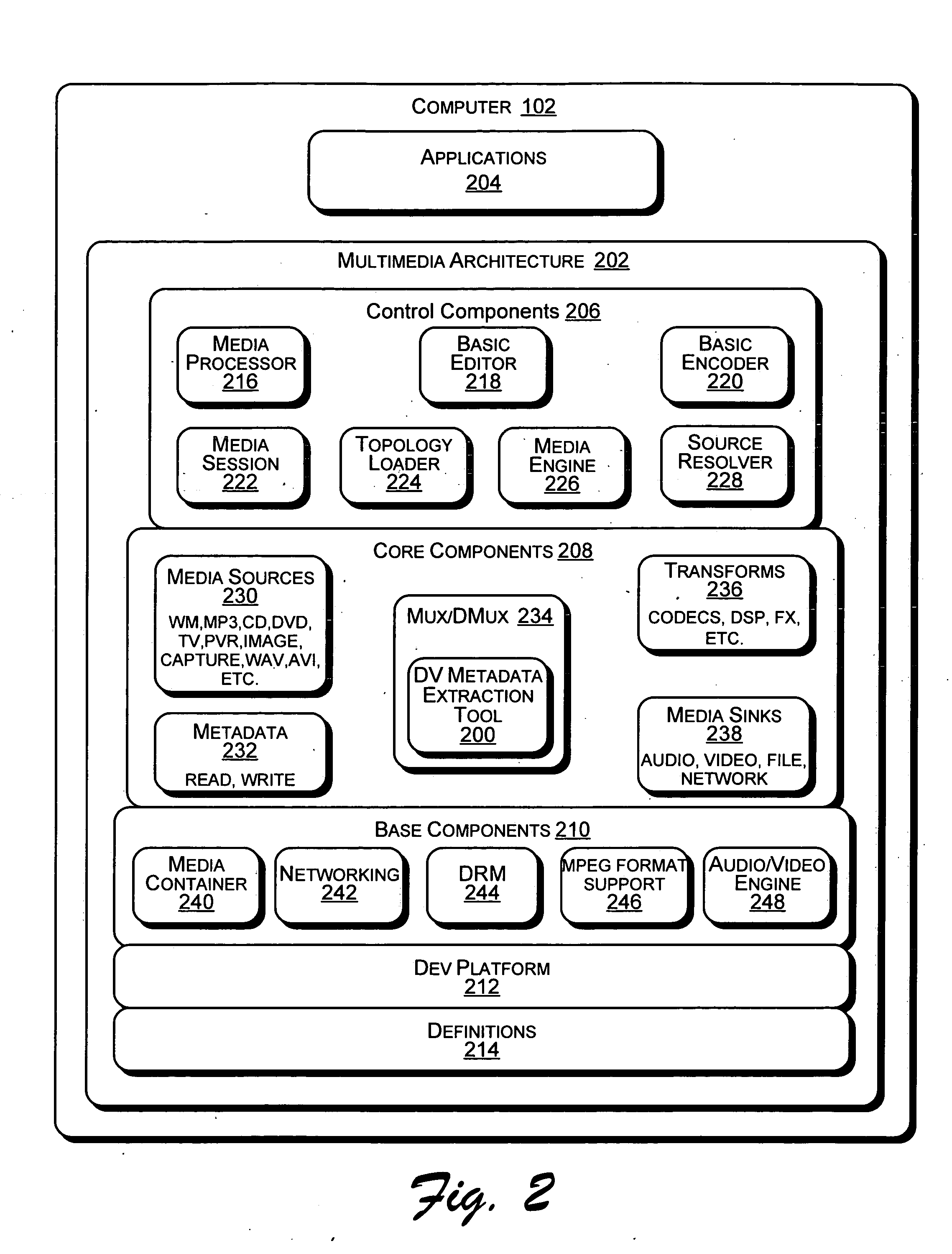 DV metadata extraction